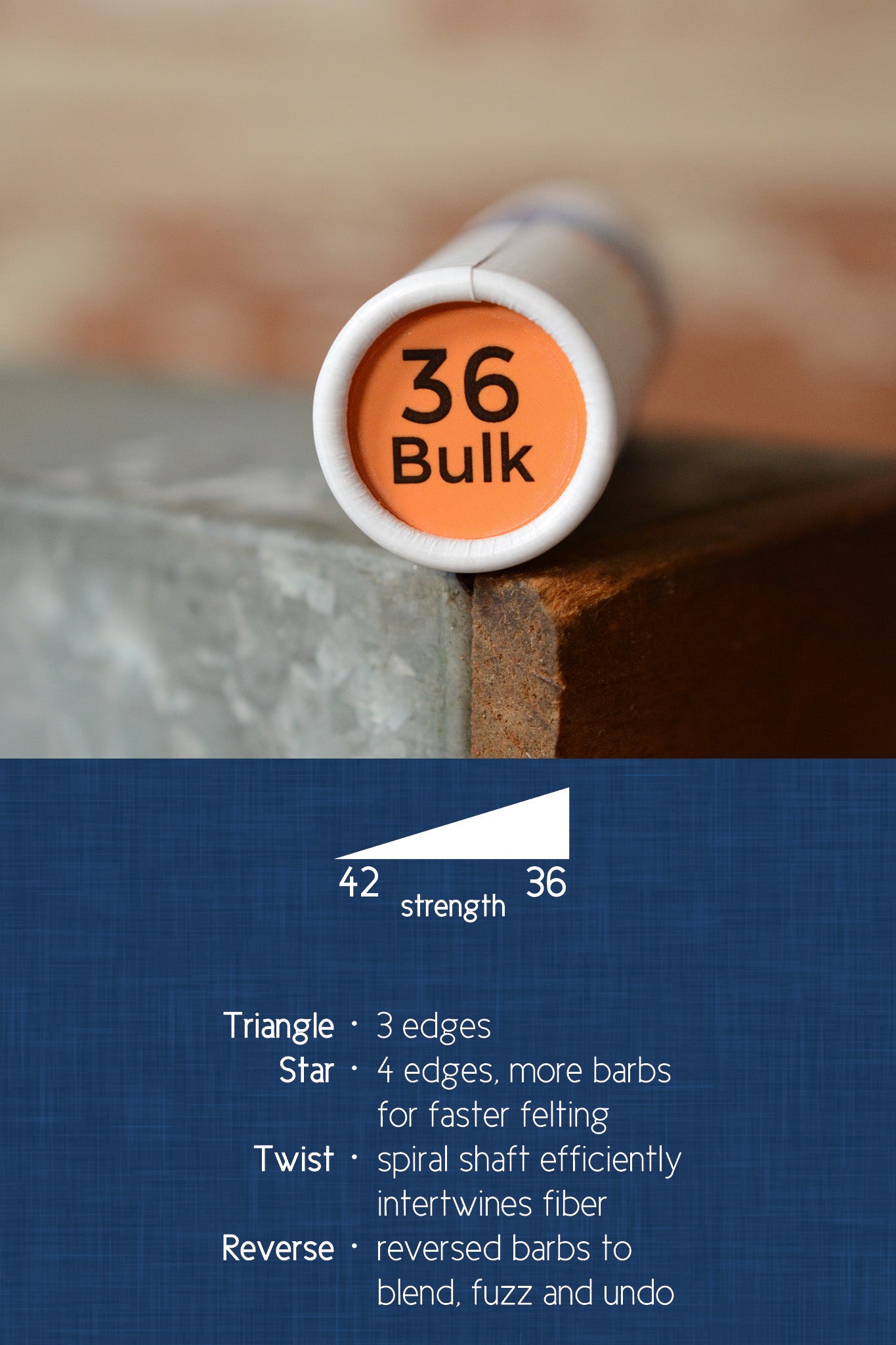 Sarafina's Needle Felting Needles: BULK 36 Gauge