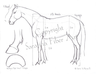 Sarafina Reference Charts (in protective sleeves)