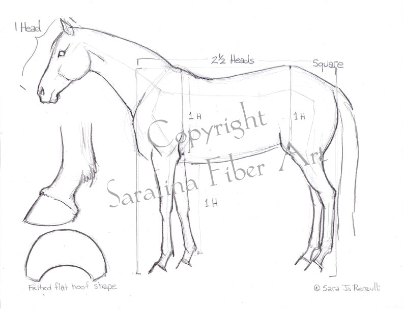 Sarafina Reference Charts (Digital Download as PDF)