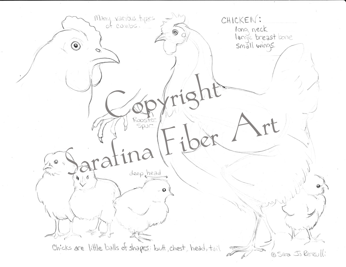 Sarafina Reference Charts (in protective sleeves)