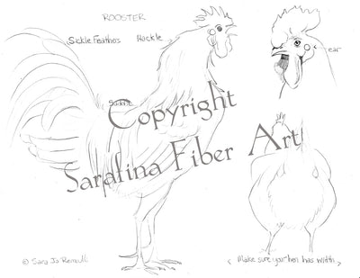 Sarafina Reference Charts (Digital Download as PDF)